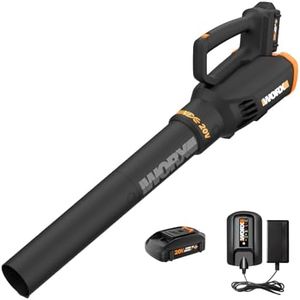 WORX 20V C