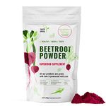 Beet Powder For Circulation