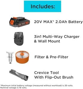 example product