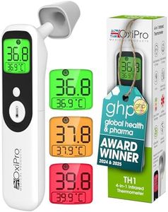 OxiPro TH1