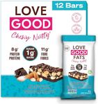 Love Good Protein Bars | Plant-Based Keto Bars | Non-GMO | Low Sugar, Low Carb & Gluten Free | Chewy Nutty Dark Chocolate Sea Salt & Almonds - 12 Pack