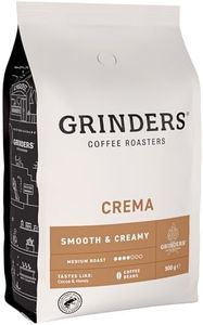 Grinders C