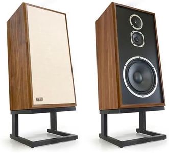 KLH Model