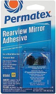 Permatex R