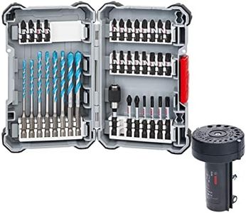 Bosch Acce