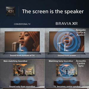 Sony BRAVIA XR 55" OLED TV – 4K Smart Google TV