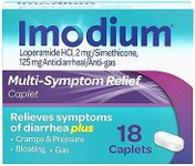 Imodium Mu