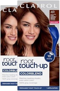 Clairol Ro
