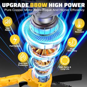 SINPY 6" Cordless Mini Chainsaw – Lightweight Handheld Electric Saw