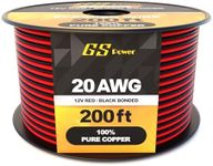 GS Power True 20 Gauge (American Wi