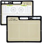 Champion Sports XL Dry Erase Board for Coaching Volleyball - Whiteboards for Strategizing, Techniques, Plays - 2-Sided Game Boards with Handle - Front Side Full Court - Backside Half Court and Lineup