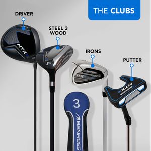 Benross HTX2 Golf Club Set – Complete Men's Right Hand Package
