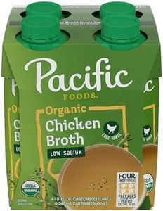 Pacific Fo