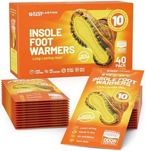 Insole Foo