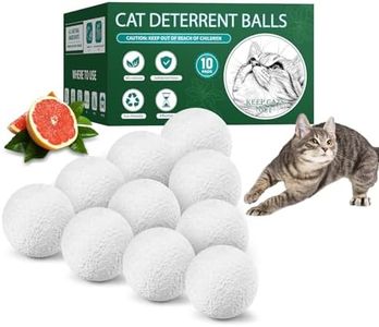 Cat Repell
