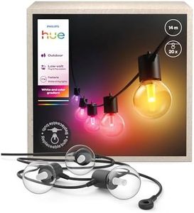 Philips Hu