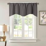 Boyouth Blackout Scalloped Valances Short Curtains,Solid Color Rod Pockets Valance for Kitchen,52 Inches by 18 Inches,Dark Grey,1 Panel