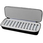 COMECASE Grooming Clipper Blade Case Holder Organizer - Hard Travel Carrying Storage Holds 12 Blades