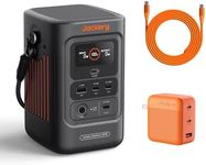 Jackery Portable Power Station Expl