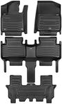 TuxMat - for Kia Sorento 6-Seater 2