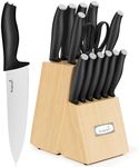 Kuisine Kitchen Knife Set,High Carb