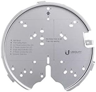 Ubiquiti UniFi Professional Mounting System