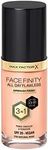 MAX FACTOR
