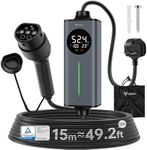 GONEO Portable EV Charger 15M | 3 P