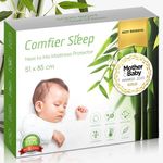Next to Me Crib Mattress Protector 51x85cm – Waterproof Bamboo Fitted Cover – Soft Breathable Next to Me Mattress Protector – Hypoallergenic Baby Sheet for Cot Bed