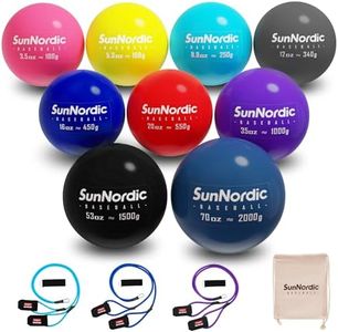 SunNordic 