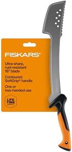 Fiskars Ma