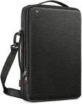 FINPAC Laptop Shoulder Bag for MacB