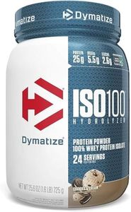 Dymatize I