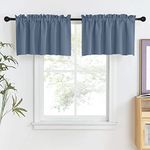 NICETOWN Curtain Valances for Kitchen Cabinet Cupboards, Farmhouse Adjustable Rod Pocket 18 inches Long +1.6 inches Header Window Valances for Office/Cafe/RV Camper, 2 Panels, 52" Wide, Stone Blue