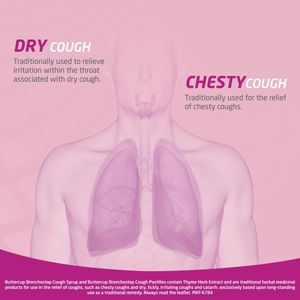 Bronchostop Cough Syrup 200ml – Herbal Relief for Coughs