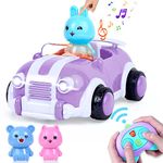 Wrystte Remote Control Car for Kids,Toy Cars for Girls Age 3+,Fast My First Mini RC Car Toys for 2 3 4 5 6 Year Old Boys Girls, Car for Kids with Light&Music Christmas Birthday Gift for Toddler Purple