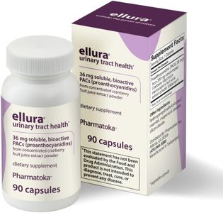 ellura 36m