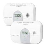Carbon Monoxide Detector - UL 2034 
