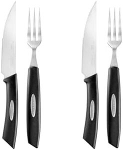 Scanpan Cl