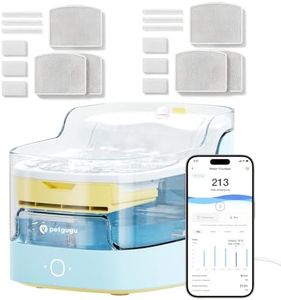 PETGUGU Cat Water Fountain with 6 Packs Filter Replacement,App Monitoring Automatic Cat Water Fountain Dog Water Dispenser with,Wireless Pump, 8-Layer Filtration BPA-Free, Dogs, Multiple Pets-Color
