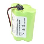 HQRP 2200mAh Battery for Uniden Bearcat BC245 BC245XLT UBC245XLT BC250 BC250D BC296 BC296D Scanner