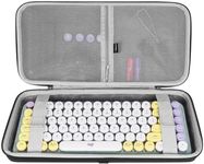 Geekria 75% Keyboard Case, Hard She