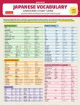 Japanese Vocabulary Language Study Card: Essential Words and Phrases for the JLPT and AP Exams (Includes Online Audio)