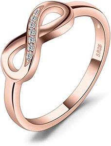 JewelryPal