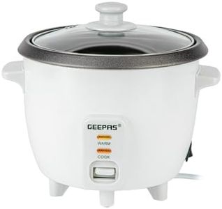 Geepas Ric