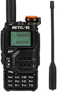 Retevis RA
