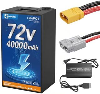 HTLINONY 72V 40Ah LiFePO4 Battery, DIY for 250W-3500W EV Projects | Spray-Alloy Shell & Automotive-Grade | 50A BMS, 4000 Cycles, 5A Fast Charger, Anderson & XT90