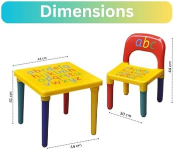 Slide 4