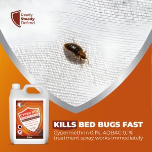 Cyper RTU Bed Bug Killer Spray 2.5L – Fast-Acting, Long-Lasting Insect Treatment for Home