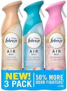 Febreze Ai